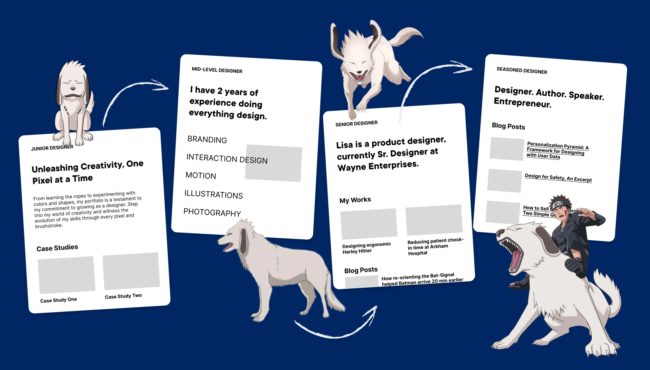 A graphic that shows evolution of a designers portfolio from Akamuru perspective